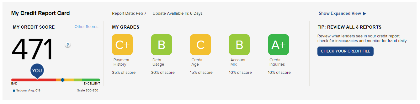 Credit.com Credit Report Card Snapshot of 471 score