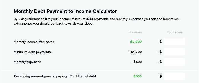 Monthly-Debt-Payment-to-Income-Calculator