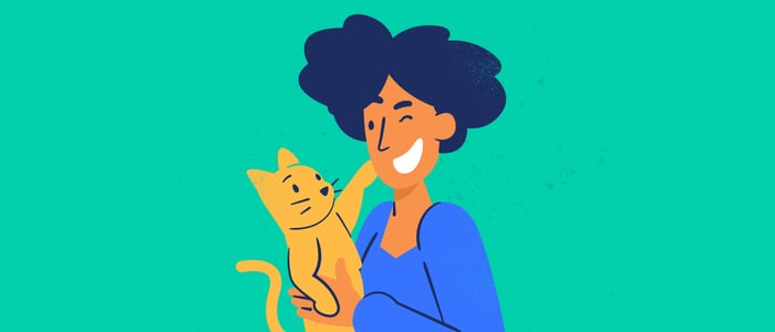 cost of owning a cat