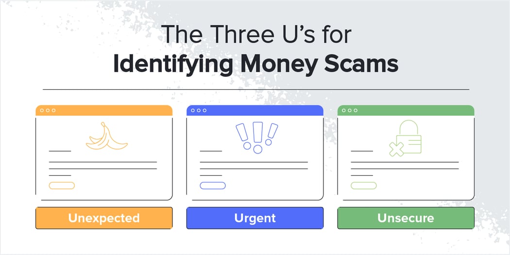 the three u's of identifying money scams