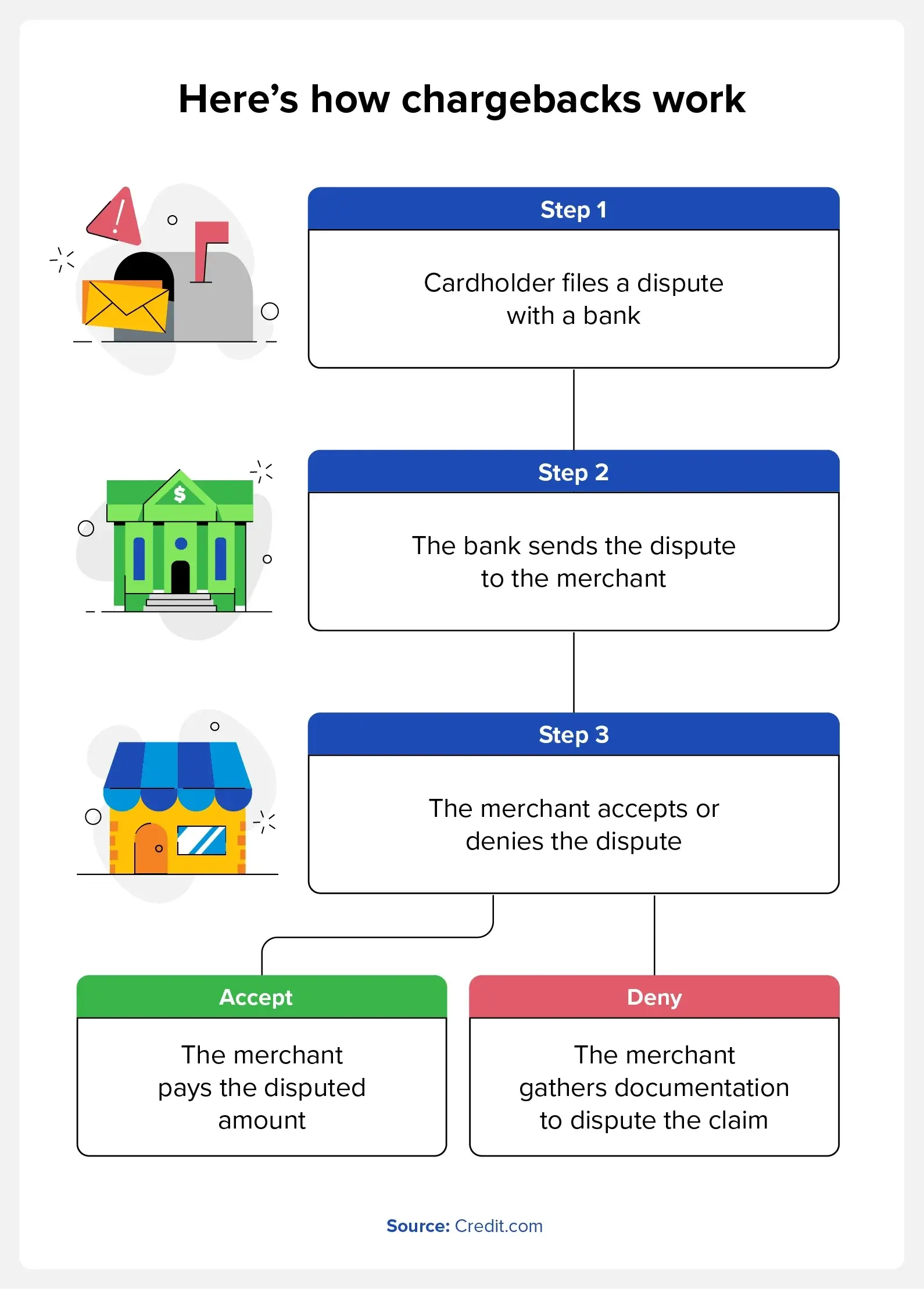 Blog Post Image